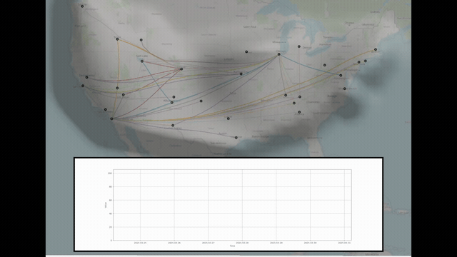 A Manifold View of Connectivity in the Private Backbone Networks of Hyperscalers preview